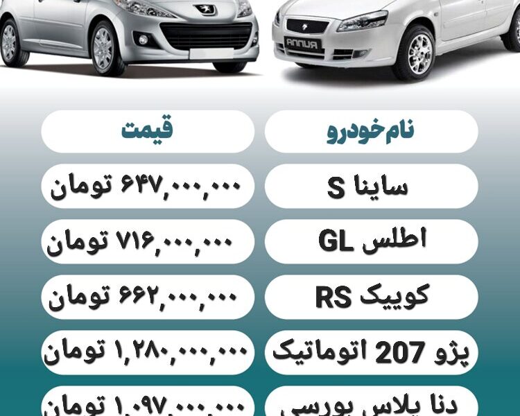 قیمت روز محصولات ایران خودرو و سایپا ۲۰ آبان+ جدول