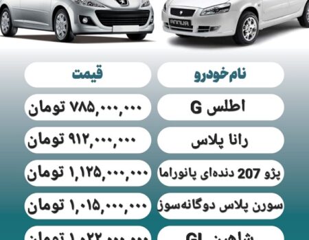 قیمت روز محصولات ایران خودرو و سایپا ۲۱ آبان+ جدول