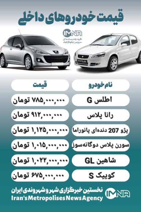 قیمت روز محصولات ایران خودرو و سایپا ۲۱ آبان+ جدول