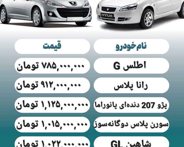قیمت روز محصولات ایران خودرو و سایپا ۲۱ آبان+ جدول
