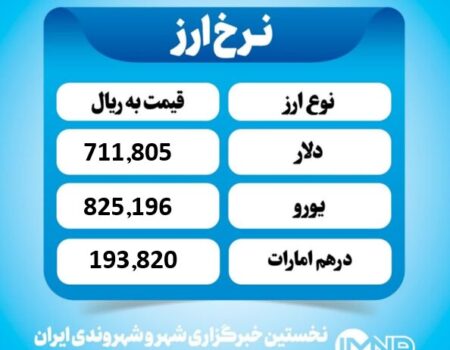 قیمت دلار امروز چهارشنبه ۲۱ آبان ۱۴۰۴