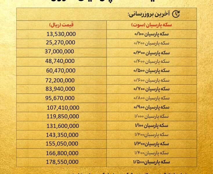 قیمت سکه پارسیان امروز شنبه ۲۴ آبان ۱۴۰۴ + جدول قیمت سکه پارسیان امروز شنبه ۲۴ آبان ۱۴۰۴ + جدول