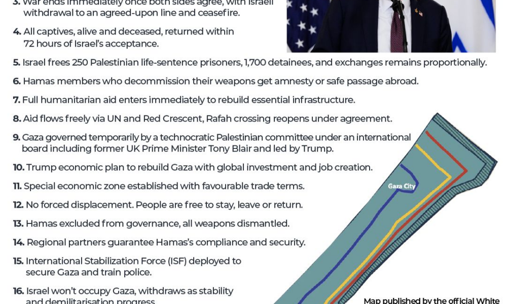 INTERACTIVE Trump 20-point Gaza plan-1759216486