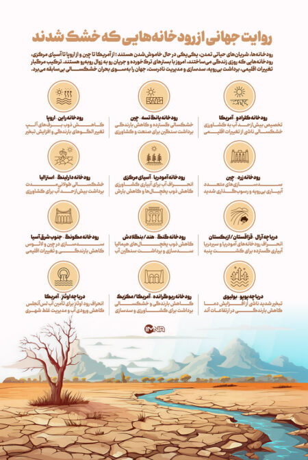علت خشک شدن رودخانه‌ها چیست؟ بررسی نمونه‌های جهانی