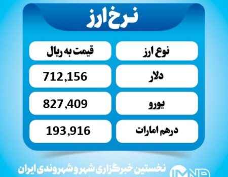قیمت دلار امروز شنبه ۲۴ آبان ۱۴۰۴