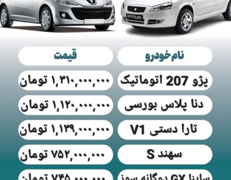 قیمت روز محصولات ایران خودرو و سایپا ۲۴ آبان+ جدول