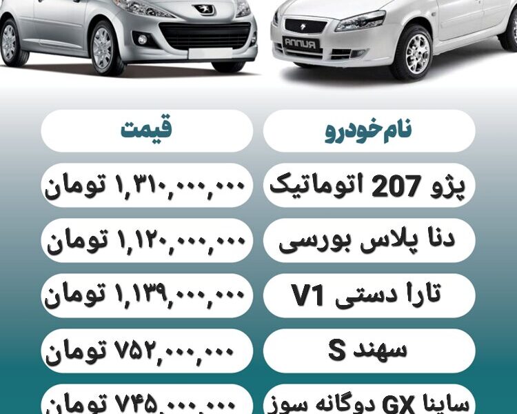 قیمت روز محصولات ایران خودرو و سایپا ۲۴ آبان+ جدول