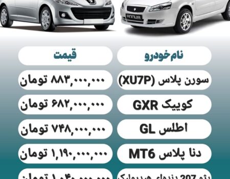 قیمت روز محصولات ایران خودرو و سایپا ۲۵ آبان+ جدول