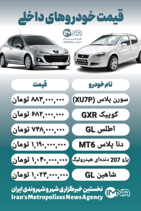 قیمت روز محصولات ایران خودرو و سایپا ۲۵ آبان+ جدول