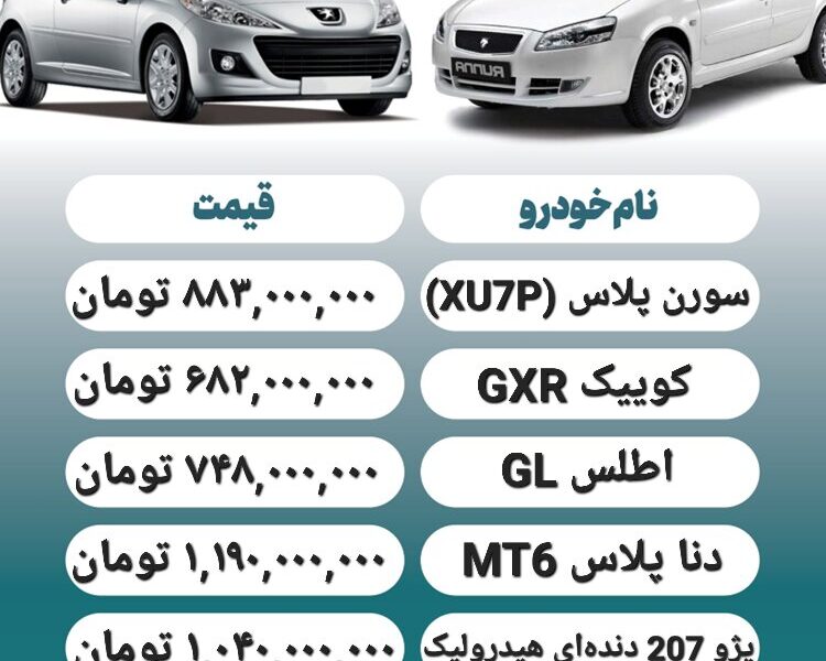 قیمت روز محصولات ایران خودرو و سایپا ۲۵ آبان+ جدول