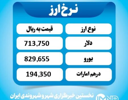 قیمت دلار امروز یکشنبه ۲۵ آبان ۱۴۰۴