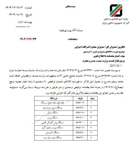 ۸ کالای جدید به فهرست ترخیص ۹۰ درصدی اضافه شد ۸ کالای جدید به فهرست ترخیص ۹۰ درصدی اضافه شد