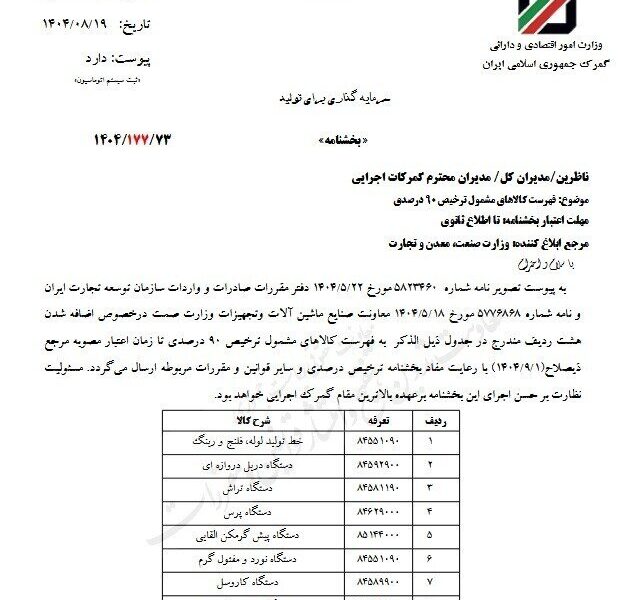 ۸ کالای جدید به فهرست ترخیص ۹۰ درصدی اضافه شد ۸ کالای جدید به فهرست ترخیص ۹۰ درصدی اضافه شد