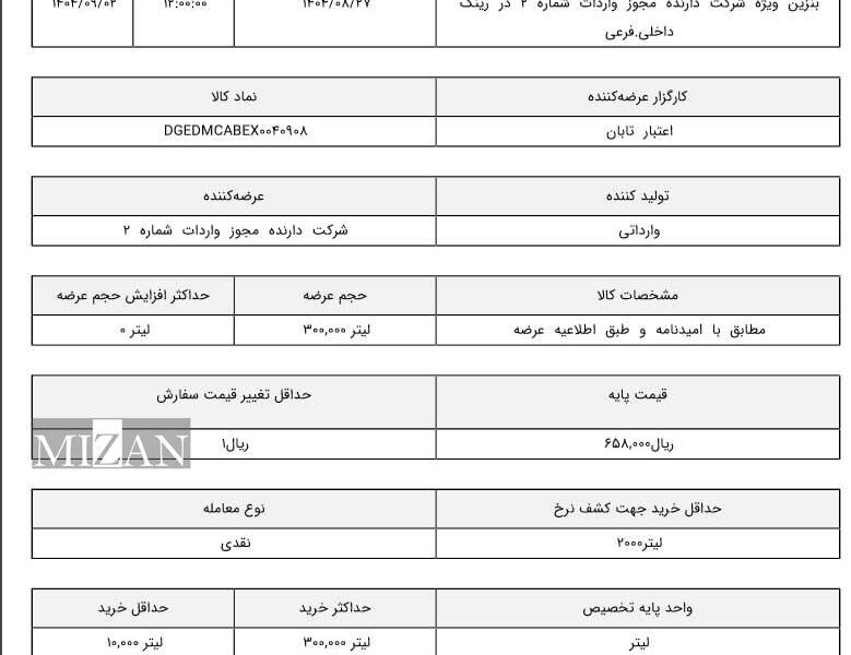 اطلاعیه‌ حداقل قیمت بنزین سوپر وارداتی