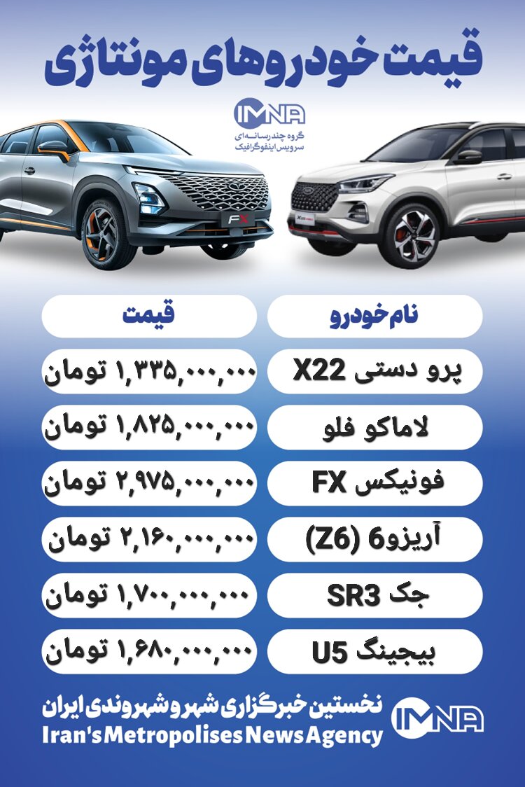 قیمت روز محصولات ایران خودرو و سایپا ۲۷ آبان + جدول