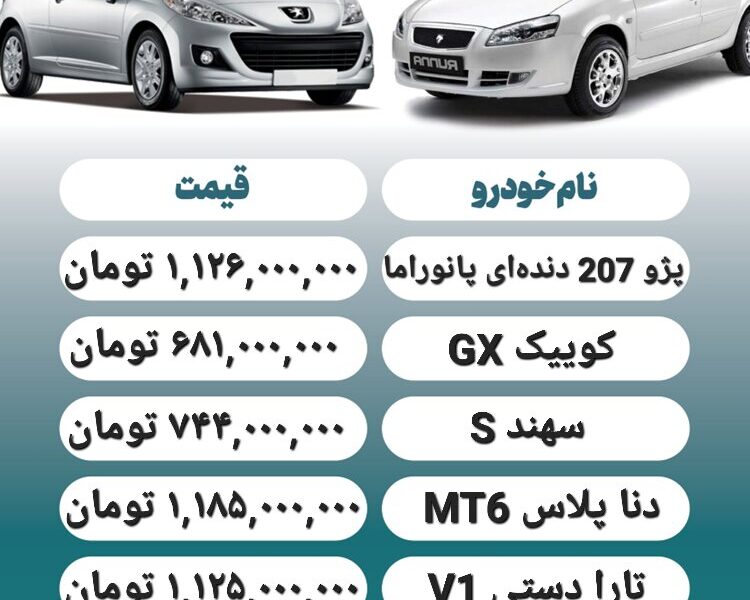 قیمت روز محصولات ایران خودرو و سایپا ۲۷ آبان + جدول قیمت روز محصولات ایران خودرو و سایپا ۲۷ آبان + جدول