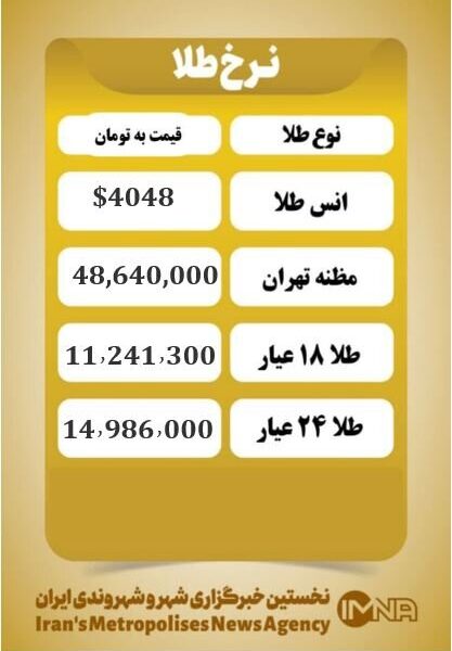 قیمت طلا امروز چهارشنبه ۲۸ آبان ۱۴۰۴ قیمت طلا امروز چهارشنبه ۲۸ آبان ۱۴۰۴