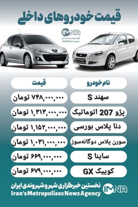قیمت روز محصولات ایران خودرو و سایپا ۱ آذر+ جدول