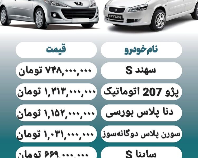 قیمت روز محصولات ایران خودرو و سایپا ۱ آذر+ جدول قیمت روز محصولات ایران خودرو و سایپا ۱ آذر+ جدول