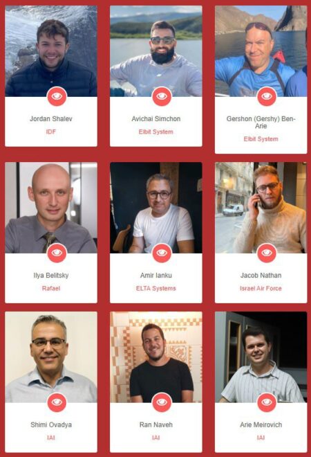 گروه حنظله فهرست تازه افراد تحت تعقیب صهیونیست را منتشر کرد