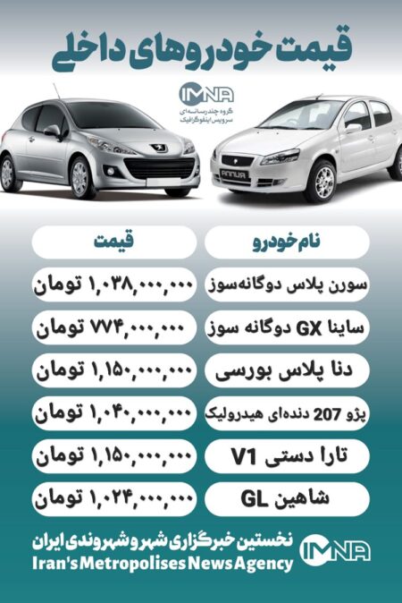 قیمت روز محصولات ایران خودرو و سایپا ۴ آذر+ جدول