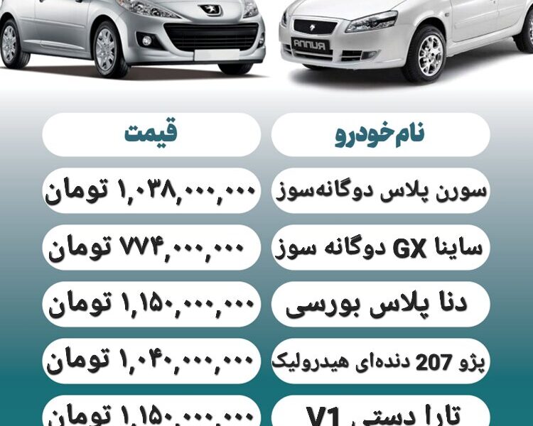 قیمت روز محصولات ایران خودرو و سایپا ۴ آذر+ جدول قیمت روز محصولات ایران خودرو و سایپا ۴ آذر+ جدول