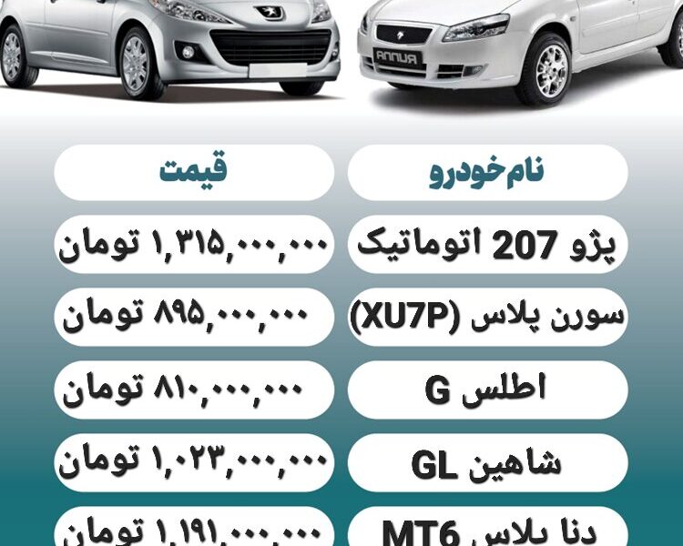 قیمت روز محصولات ایران خودرو و سایپا ۵ آذر+ جدول قیمت روز محصولات ایران خودرو و سایپا ۵ آذر+ جدول