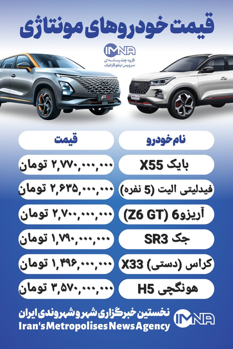 قیمت روز محصولات ایران خودرو و سایپا ۶ آذر+ جدول