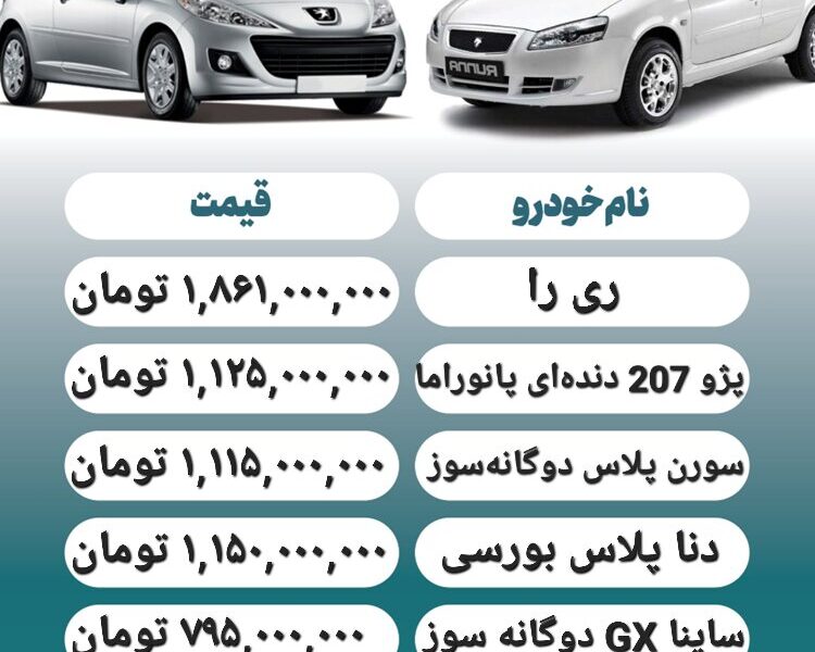قیمت روز محصولات ایران خودرو و سایپا ۶ آذر+ جدول قیمت روز محصولات ایران خودرو و سایپا ۶ آذر+ جدول