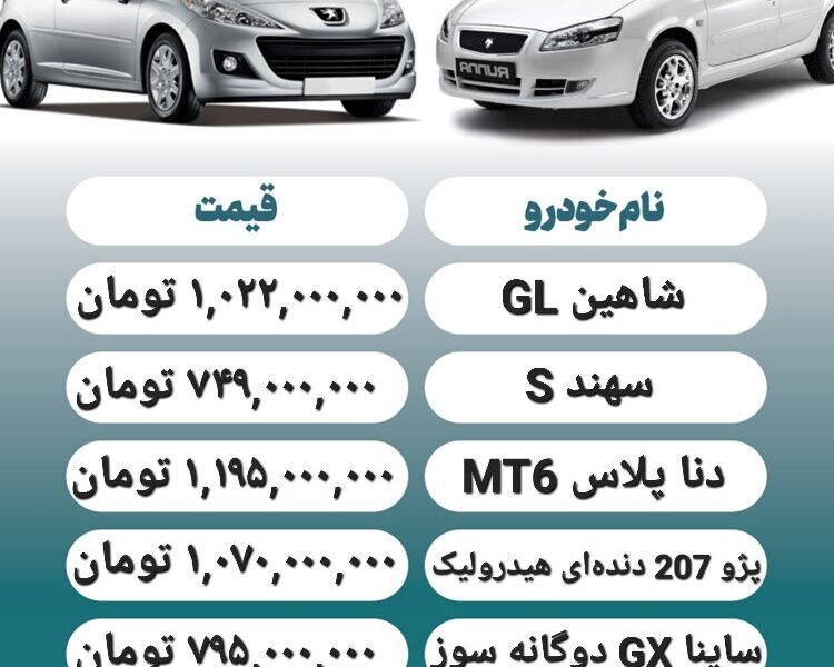 قیمت روز محصولات ایران خودرو و سایپا ۸ آذر+ جدول قیمت روز محصولات ایران خودرو و سایپا ۸ آذر+ جدول