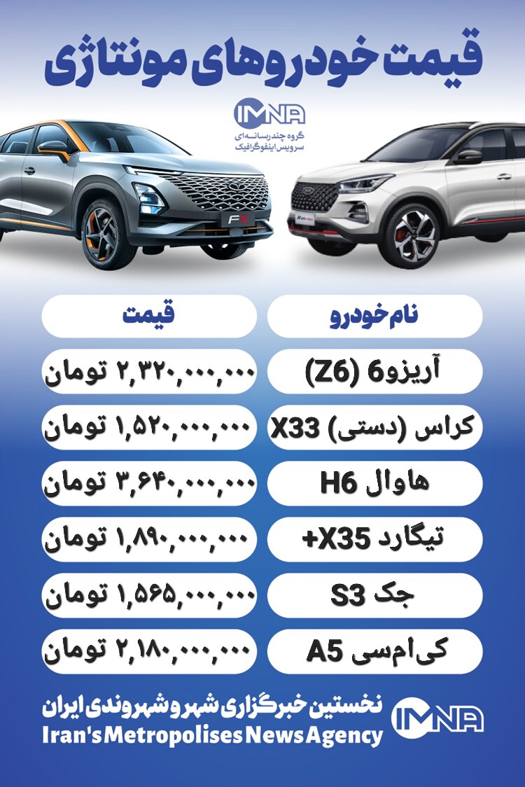 قیمت روز محصولات ایران خودرو و سایپا ۹ آذر+ جدول