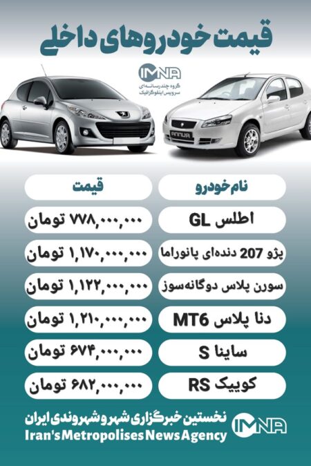 قیمت روز محصولات ایران خودرو و سایپا ۹ آذر+ جدول