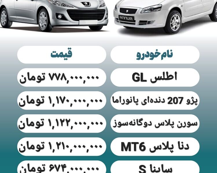 قیمت روز محصولات ایران خودرو و سایپا ۹ آذر+ جدول قیمت روز محصولات ایران خودرو و سایپا ۹ آذر+ جدول
