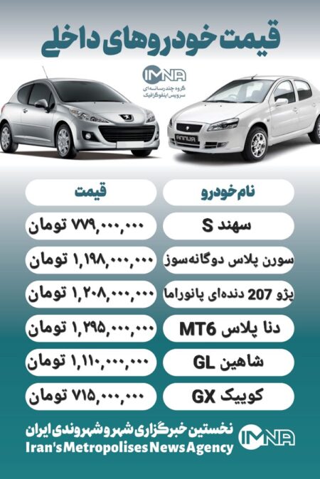 قیمت روز محصولات ایران خودرو و سایپا ۱۳ آذر+ جدول