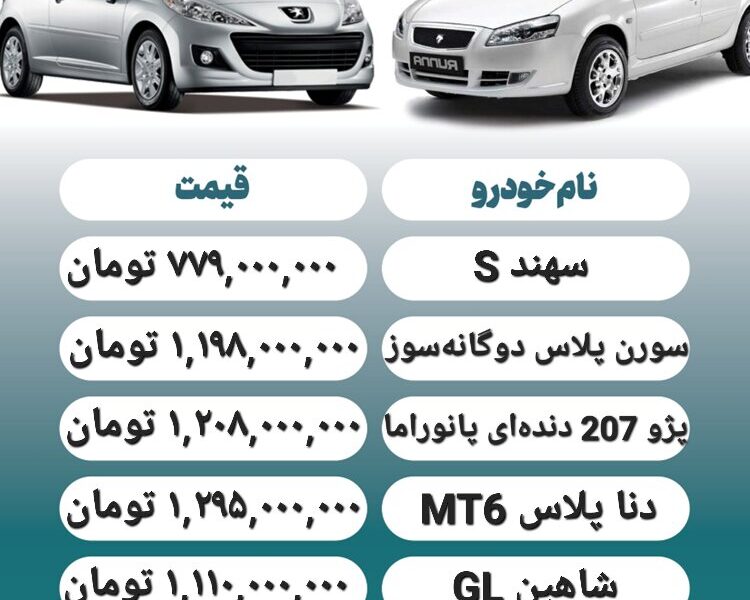 قیمت روز محصولات ایران خودرو و سایپا ۱۳ آذر+ جدول قیمت روز محصولات ایران خودرو و سایپا ۱۳ آذر+ جدول