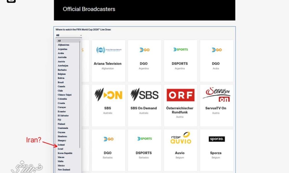 سند تازه دروغ‌گویی صداوسیما از راه رسید/ خبری از اسم ایران در لیست فیفا نیست