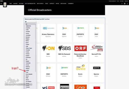 سند تازه دروغ‌گویی صداوسیما از راه رسید/ خبری از اسم ایران در لیست فیفا نیست