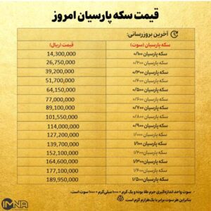 قیمت سکه پارسیان امروز پنجشنبه ۱۳ آذر ۱۴۰۴ + جدول