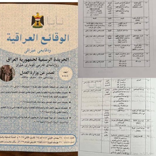 عراق، انصارالله یمن و حزب‌الله لبنان را در بین گروه‌های تروریستی جای داد