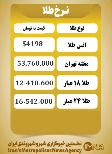 قیمت طلا امروز  شنبه ۱۵ آذر ۱۴۰۴
