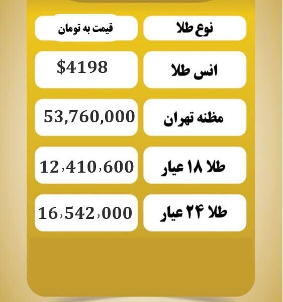 قیمت طلا امروز  شنبه ۱۵ آذر ۱۴۰۴