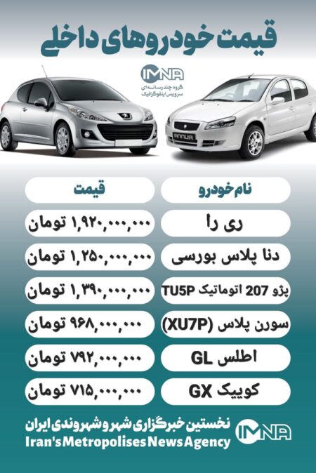 قیمت روز محصولات ایران خودرو و سایپا ۱۵ آذر+ جدول