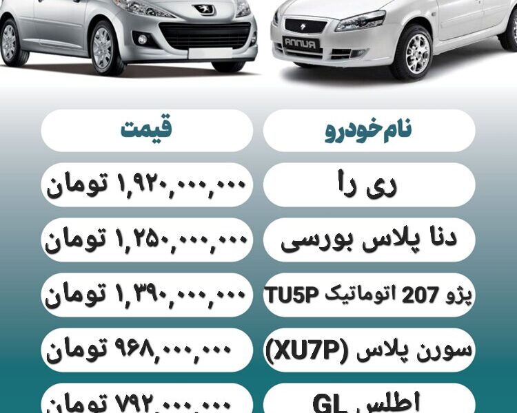 قیمت روز محصولات ایران خودرو و سایپا ۱۵ آذر+ جدول