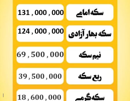 قیمت سکه امروز یکشنبه ۱۶ آذر ۱۴۰۴
