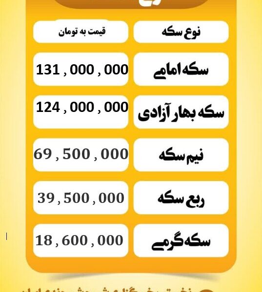 قیمت سکه امروز یکشنبه ۱۶ آذر ۱۴۰۴ قیمت سکه امروز یکشنبه ۱۶ آذر ۱۴۰۴