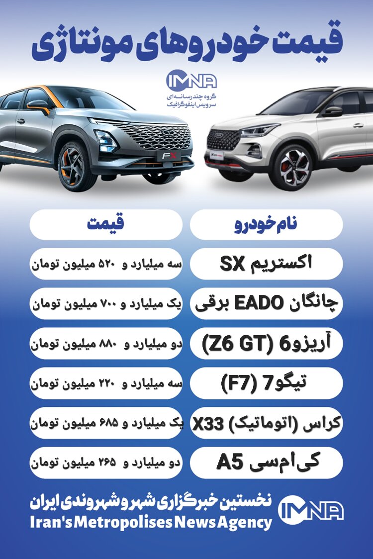 قیمت روز محصولات ایران خودرو و سایپا ۱۷ آذر+ جدول