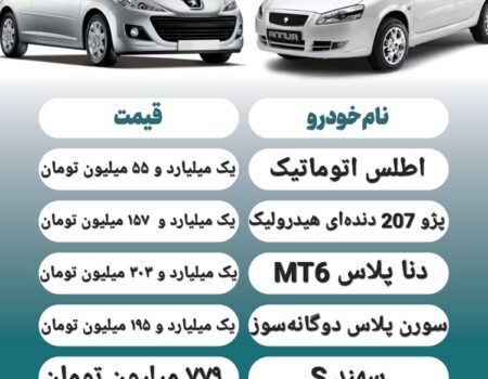 قیمت روز محصولات ایران خودرو و سایپا ۱۷ آذر+ جدول