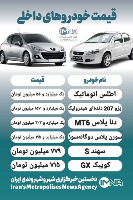 قیمت روز محصولات ایران خودرو و سایپا ۱۷ آذر+ جدول