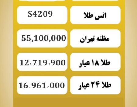 قیمت طلا امروز  دوشنبه ۱۷ آذر ۱۴۰۴