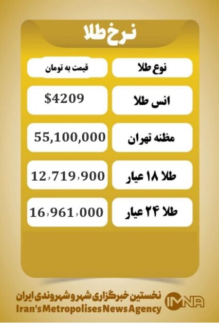 قیمت طلا امروز دوشنبه ۱۷ آذر ۱۴۰۴ قیمت طلا امروز دوشنبه ۱۷ آذر ۱۴۰۴